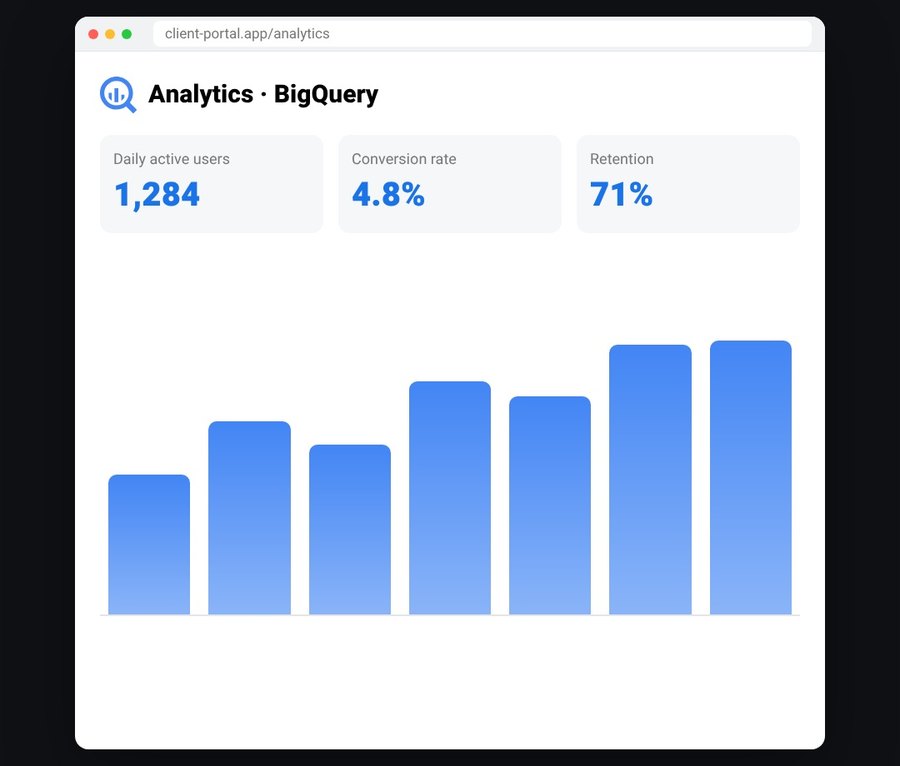 דשבורד נתונים מ-BigQuery