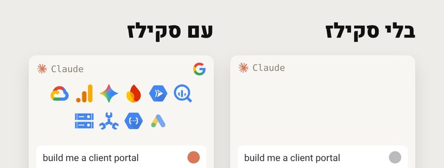 בניית פורטל לקוחות עם וללא הסקילים של גוגל