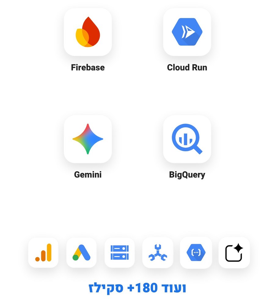 Firebase, Cloud Run, Gemini ו-BigQuery ועוד 180 סקילים